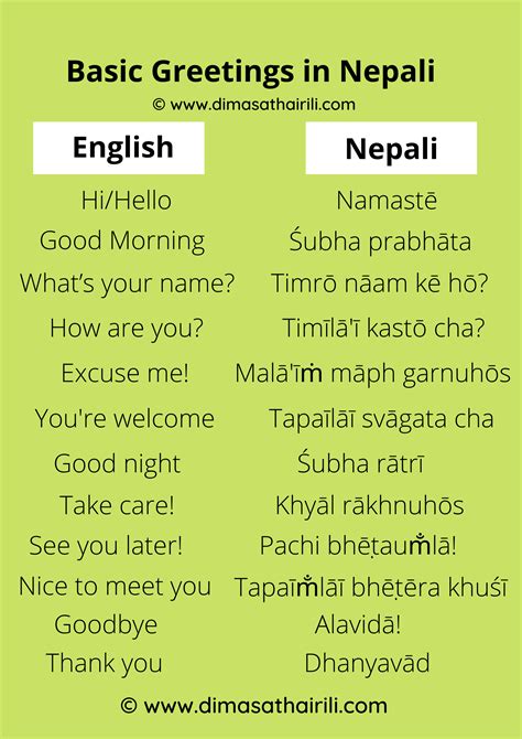 bet meaning in Nepali .